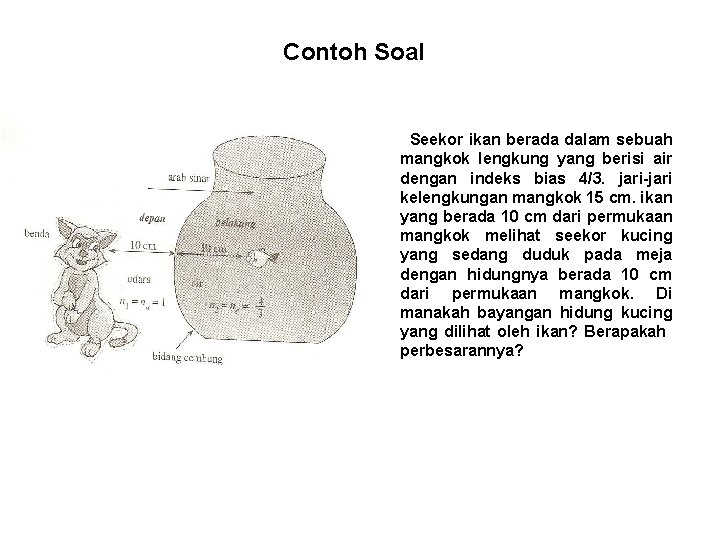 Contoh Soal Seekor ikan berada dalam sebuah mangkok lengkung yang berisi air dengan indeks