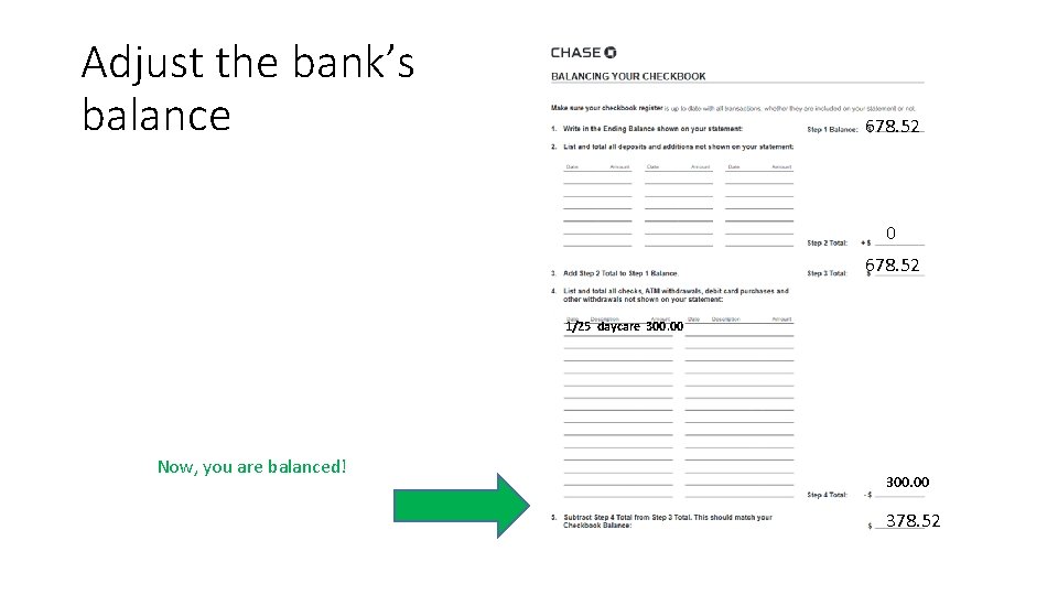 Adjust the bank’s balance 678. 52 0 678. 52 1/25 daycare 300. 00 Now,