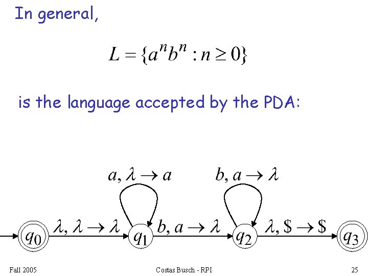 In general, is the language accepted by the PDA: Fall 2005 Costas Busch -