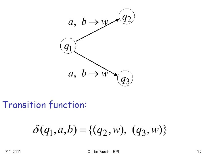 Transition function: Fall 2005 Costas Busch - RPI 79 