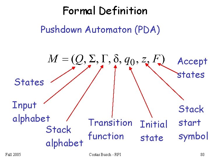 Formal Definition Pushdown Automaton (PDA) Accept states States Input alphabet Transition Initial Stack function