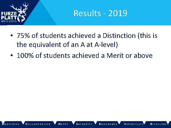 Results - 2019 • 75% of students achieved a Distinction (this is the equivalent