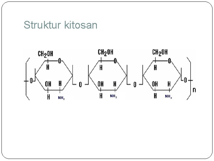 Struktur kitosan NH 2 OH NH 2 