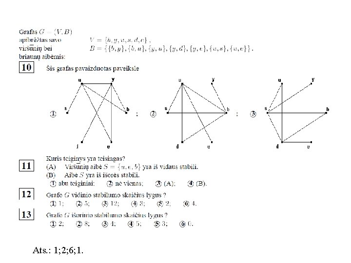 Ats. : 1; 2; 6; 1. 