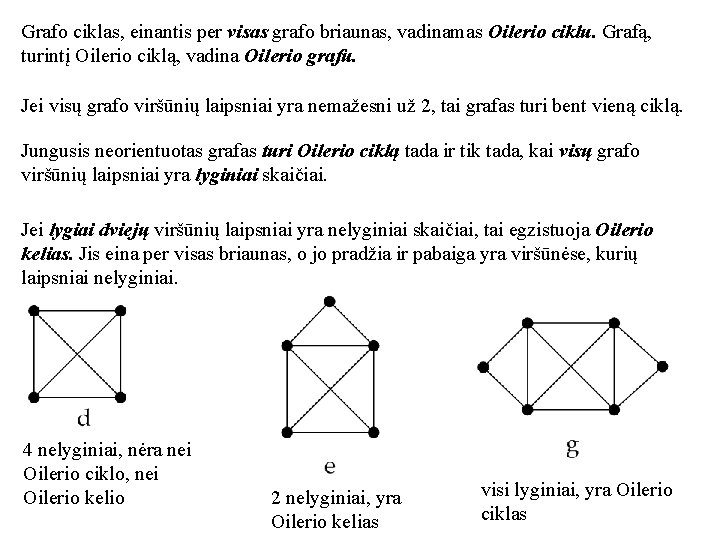 Grafo ciklas, einantis per visas grafo briaunas, vadinamas Oilerio ciklu. Grafą, turintį Oilerio ciklą,