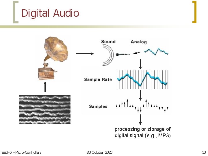 Digital Audio processing or storage of digital signal (e. g. , MP 3) EE