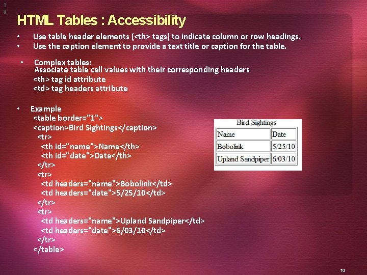 1 0 HTML Tables : Accessibility Use table header elements (<th> tags) to indicate