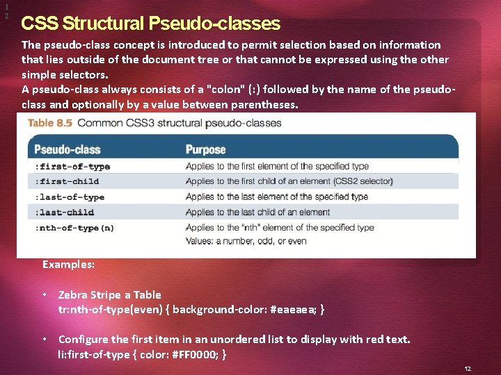 1 2 CSS Structural Pseudo-classes The pseudo-class concept is introduced to permit selection based