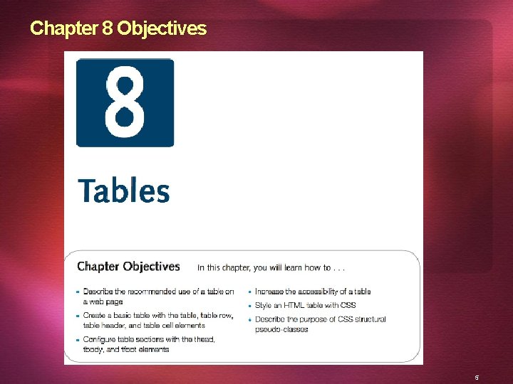 Chapter 8 Objectives 5 
