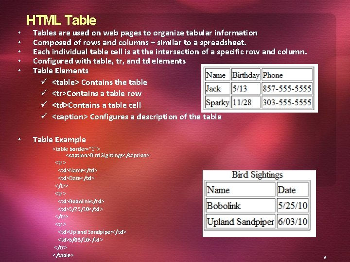  • • • HTML Tables are used on web pages to organize tabular