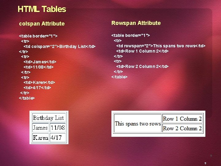 HTML Tables colspan Attribute Rowspan Attribute <table border="1"> <tr> <td colspan=“ 2”>Birthday List</td> </tr>