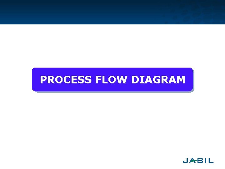 PROCESS FLOW DIAGRAM 