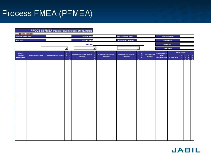 Process FMEA (PFMEA) 