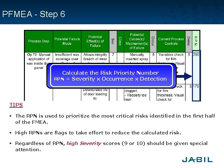 PFMEA - Step 6 Calculate the Risk Priority Number RPN = Severity x Occurrence