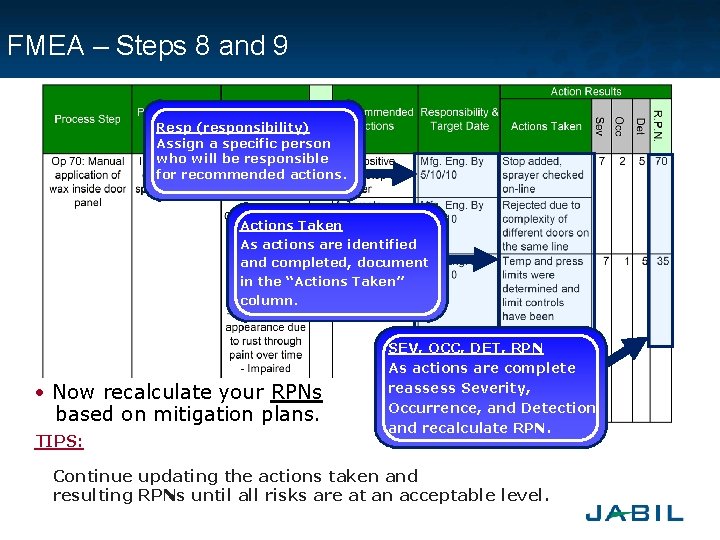 FMEA – Steps 8 and 9 Resp (responsibility) Assign a specific person who will