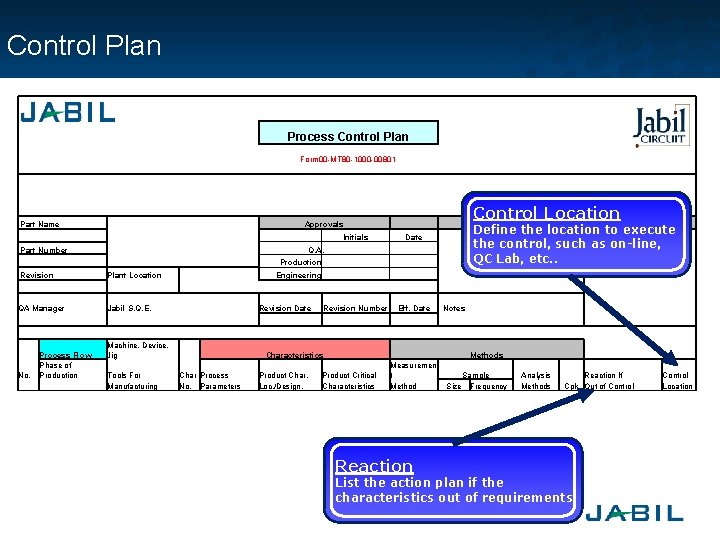 Control Plan 　 　 　 　 Process Control Plan 　 　 　 Form 00