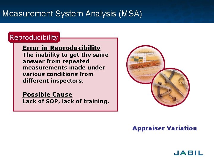 Measurement System Analysis (MSA) Reproducibility Error in Reproducibility The inability to get the same