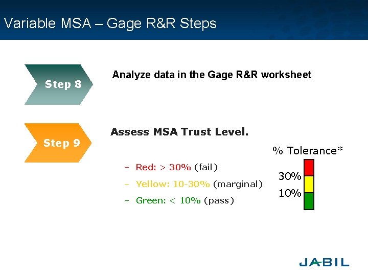 Variable MSA – Gage R&R Steps Step 8 Step 9 Analyze data in the