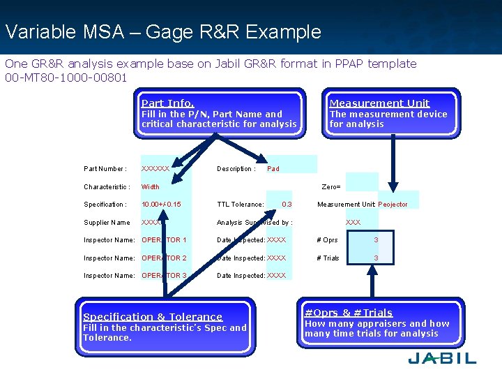 Variable MSA – Gage R&R Example One GR&R analysis example base on Jabil GR&R