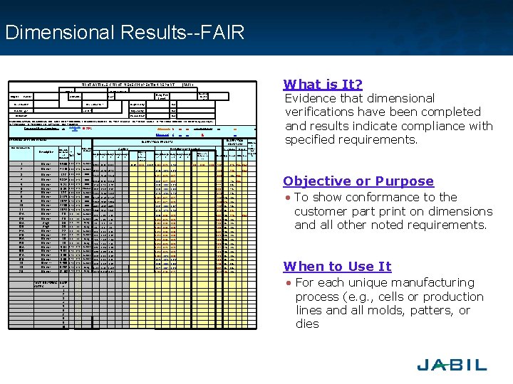 Dimensional Results--FAIR 　 　 Supplier FIRST ARTICLE / FIRST PIECE / INSPECTION REPORT 　