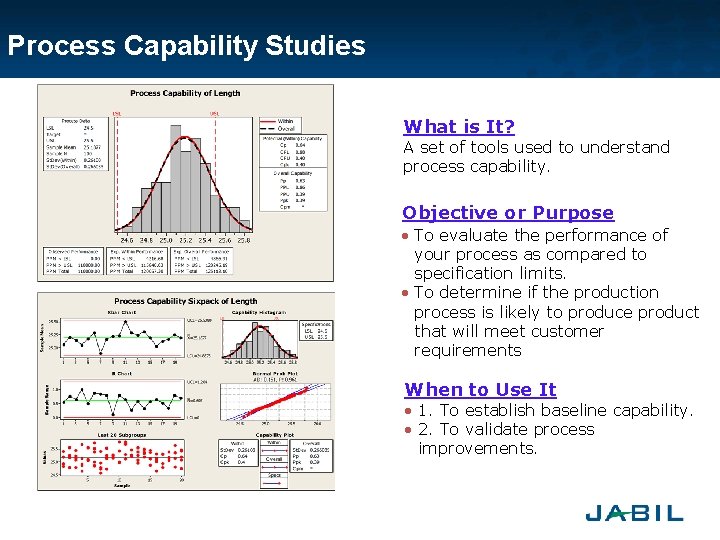 Process Capability Studies What is It? A set of tools used to understand process