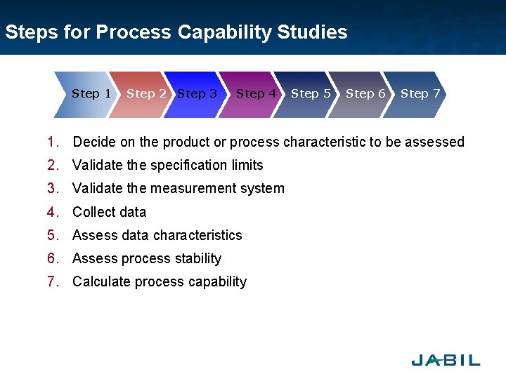 Steps for Process Capability Studies Step 1 Step 2 Step 3 Step 4 Step