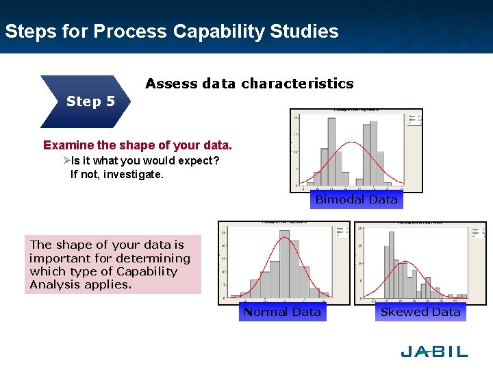 Steps for Process Capability Studies Assess data characteristics Step 5 Examine the shape of