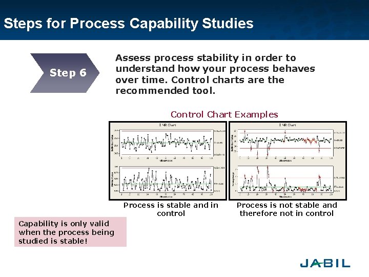 Steps for Process Capability Studies Step 6 Assess process stability in order to understand