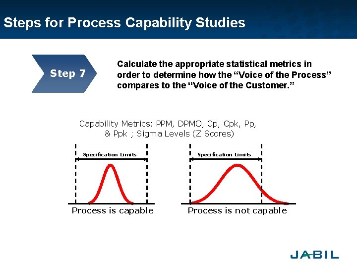 Steps for Process Capability Studies Step 7 Calculate the appropriate statistical metrics in order