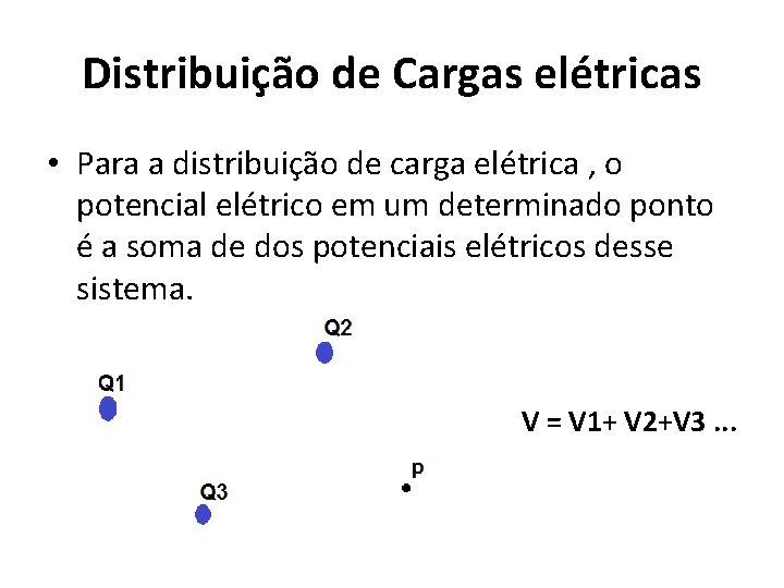 Distribuição de Cargas elétricas • Para a distribuição de carga elétrica , o potencial