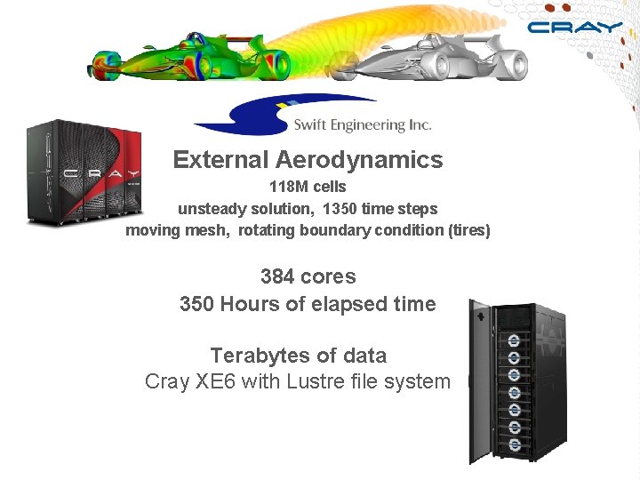  External Aerodynamics 118 M cells unsteady solution, 1350 time steps moving mesh, rotating