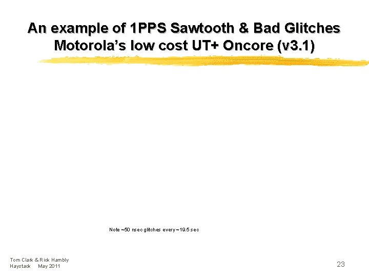 An example of 1 PPS Sawtooth & Bad Glitches Motorola’s low cost UT+ Oncore