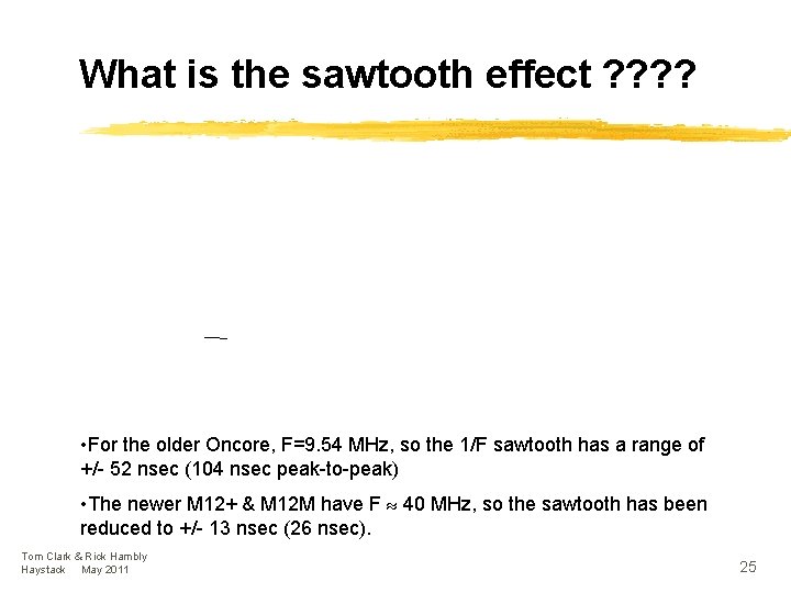 What is the sawtooth effect ? ? • For the older Oncore, F=9. 54