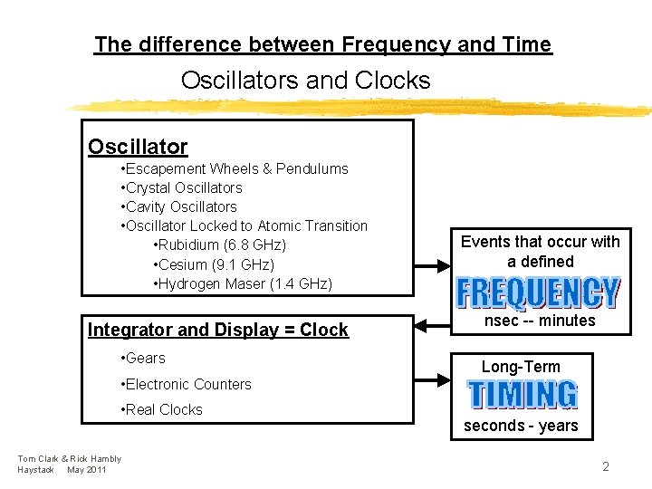 The difference between Frequency and Time Oscillators and Clocks Oscillator • Escapement Wheels &