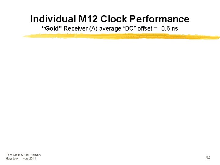 Individual M 12 Clock Performance “Gold” Receiver (A) average “DC” offset = -0. 6