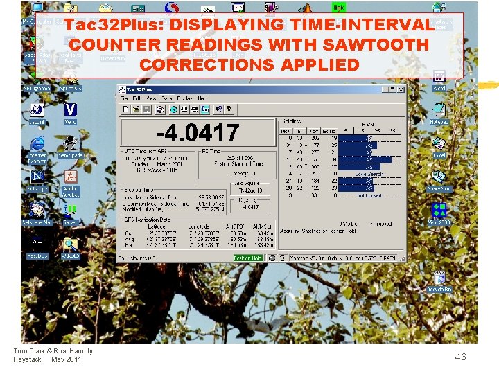 Tac 32 Plus: DISPLAYING TIME-INTERVAL COUNTER READINGS WITH SAWTOOTH CORRECTIONS APPLIED Tom Clark &