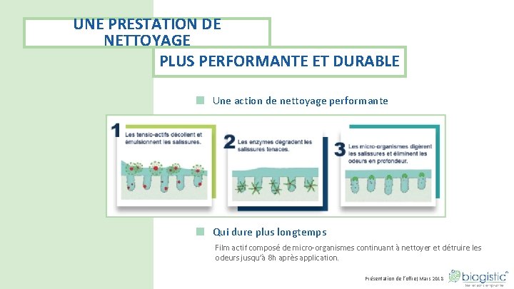 UNE PRESTATION DE NETTOYAGE PLUS PERFORMANTE ET DURABLE Une action de nettoyage performante Qui