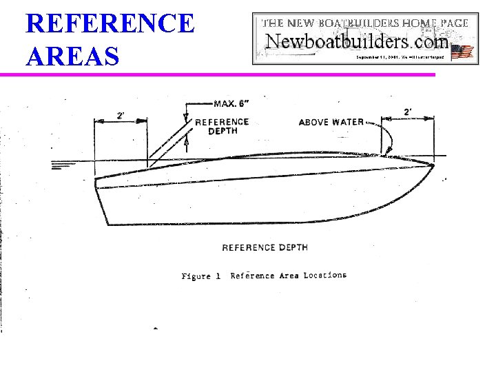 REFERENCE AREAS 