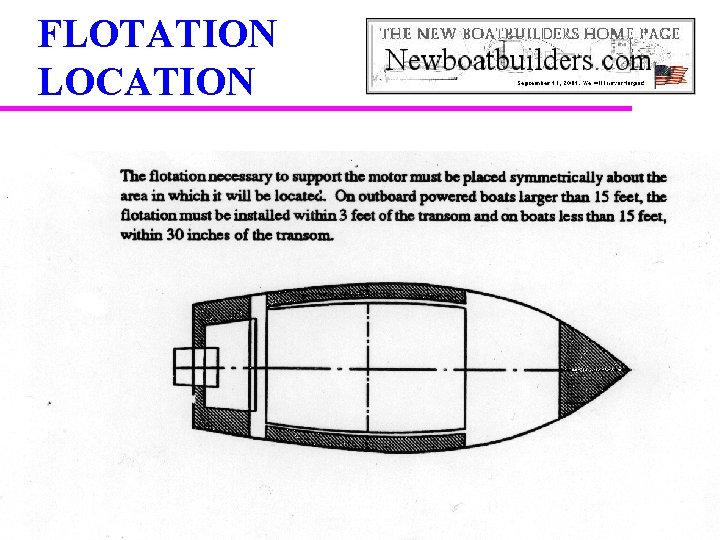 FLOTATION LOCATION 