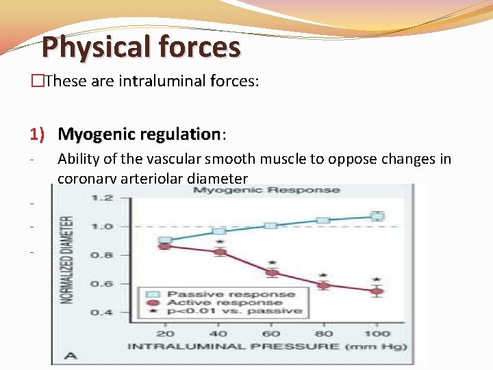 Physical forces �These are intraluminal forces: 1) Myogenic regulation: - Ability of the vascular Physical forces �These are intraluminal forces: 1) Myogenic regulation: - Ability of the vascular