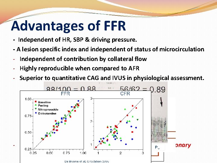 Advantages of FFR - Independent of HR, SBP & driving pressure. - A lesion Advantages of FFR - Independent of HR, SBP & driving pressure. - A lesion