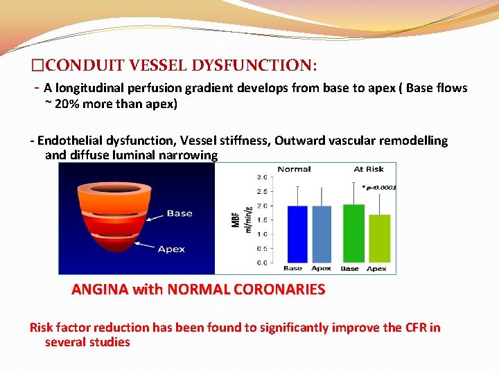 �CONDUIT VESSEL DYSFUNCTION: - A longitudinal perfusion gradient develops from base to apex ( �CONDUIT VESSEL DYSFUNCTION: - A longitudinal perfusion gradient develops from base to apex (