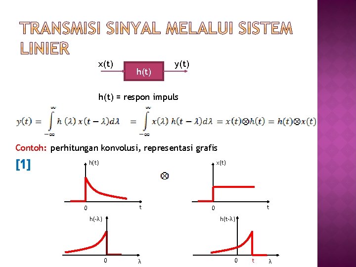 x(t) h(t) y(t) h(t) = respon impuls Contoh: perhitungan konvolusi, representasi grafis [1] h(t)