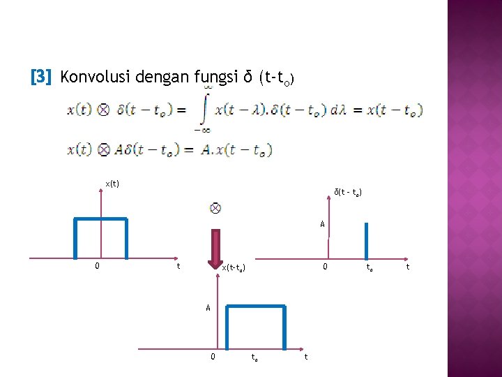 [3] Konvolusi dengan fungsi δ (t-to) x(t) δ(t – to) A 0 t 0
