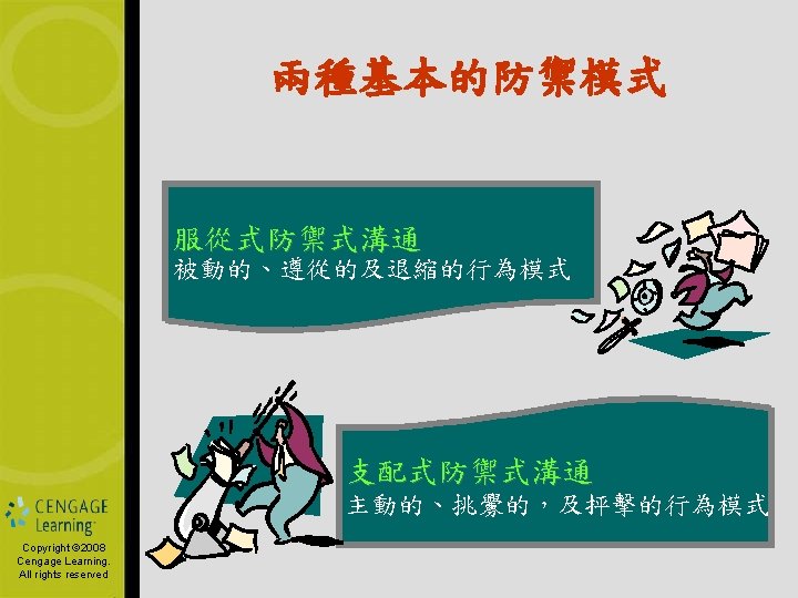 兩種基本的防禦模式 服從式防禦式溝通 被動的、遵從的及退縮的行為模式 支配式防禦式溝通 主動的、挑釁的，及抨擊的行為模式 Copyright © 2006 Copyright by South-Western, © 2008 Cengage