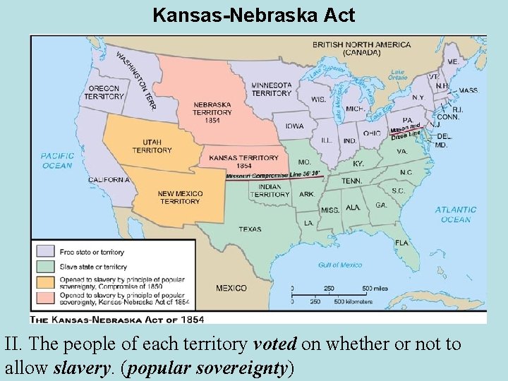 Kansas-Nebraska Act II. The people of each territory voted on whether or not to