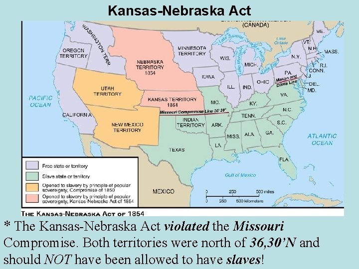 Kansas-Nebraska Act * The Kansas-Nebraska Act violated the Missouri Compromise. Both territories were north