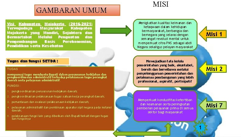 GAMBARAN UMUM MISI Visi Kabupaten Mojokerto (2016 -2021) Terwujudnya Masyarakat Kabupaten Mojokerto yang Mandiri,