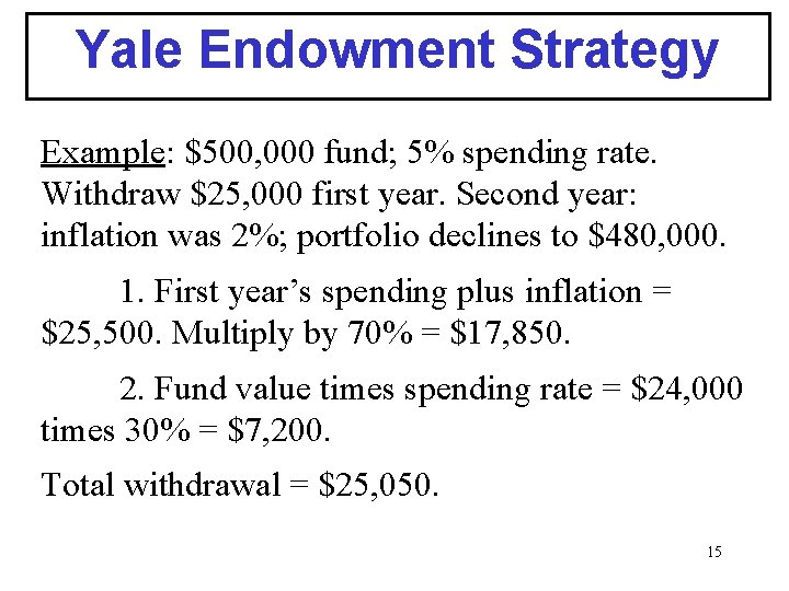 Yale Endowment Strategy Example: $500, 000 fund; 5% spending rate. Withdraw $25, 000 first