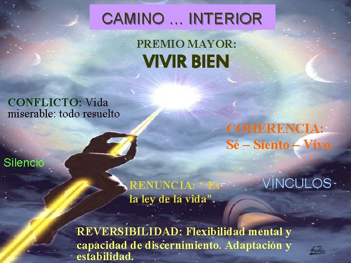 CAMINO … INTERIOR PREMIO MAYOR: VIVIR BIEN CONFLICTO: Vida miserable: todo resuelto COHERENCIA: Sé